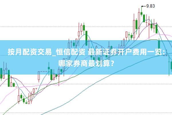 按月配资交易_恒信配资 最新证券开户费用一览：哪家券商最划算？