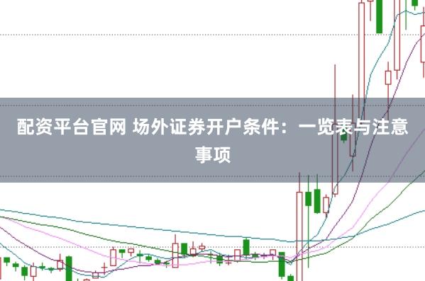配资平台官网 场外证券开户条件：一览表与注意事项