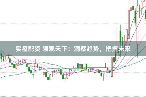 实盘配资 领观天下：洞察趋势，把握未来