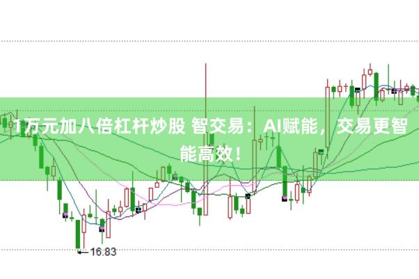 1万元加八倍杠杆炒股 智交易：AI赋能，交易更智能高效！