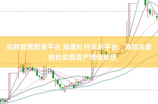 实时股票配资平台 股票杠杆交易平台：高效决策，轻松实现资产增值梦想