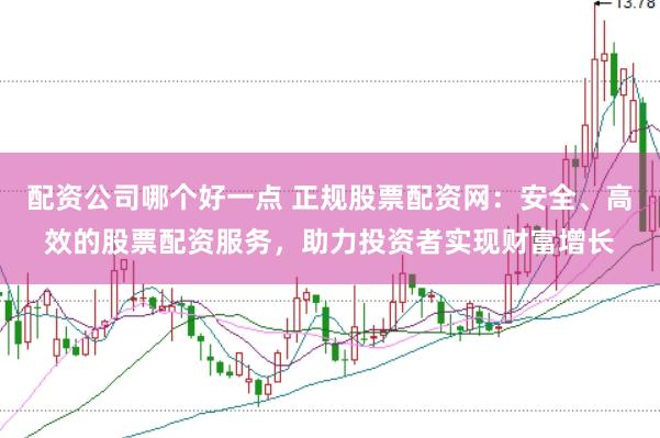 配资公司哪个好一点 正规股票配资网：安全、高效的股票配资服务，助力投资者实现财富增长