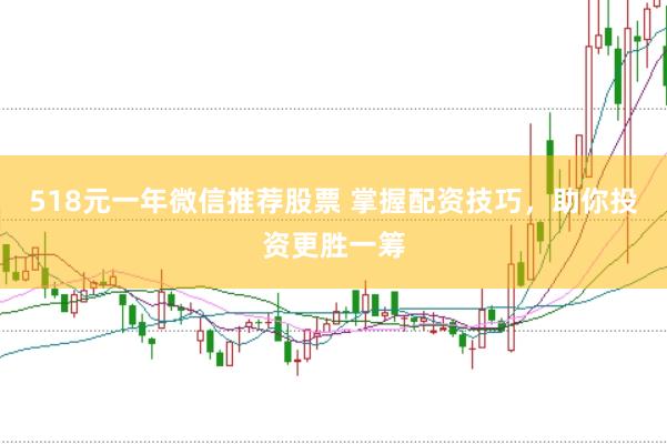 518元一年微信推荐股票 掌握配资技巧，助你投资更胜一筹