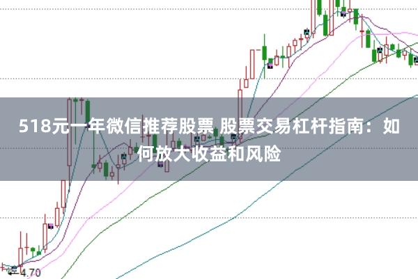 518元一年微信推荐股票 股票交易杠杆指南：如何放大收益和风险