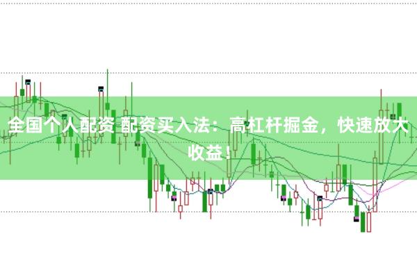 全国个人配资 配资买入法：高杠杆掘金，快速放大收益！