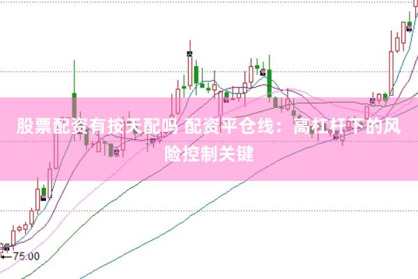 股票配资有按天配吗 配资平仓线：高杠杆下的风险控制关键