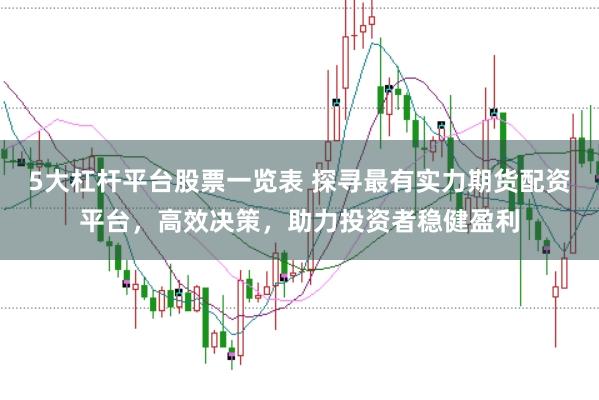 5大杠杆平台股票一览表 探寻最有实力期货配资平台，高效决策，助力投资者稳健盈利