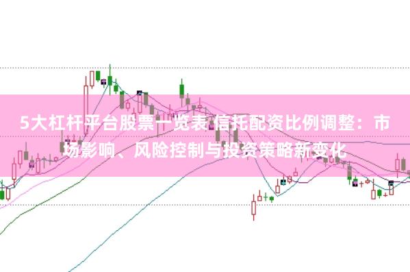 5大杠杆平台股票一览表 信托配资比例调整：市场影响、风险控制与投资策略新变化