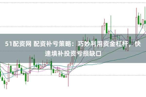 51配资网 配资补亏策略：巧妙利用资金杠杆，快速填补投资亏损缺口