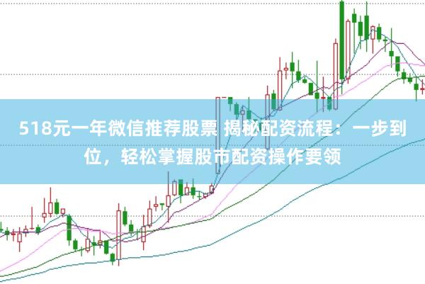 518元一年微信推荐股票 揭秘配资流程：一步到位，轻松掌握股市配资操作要领