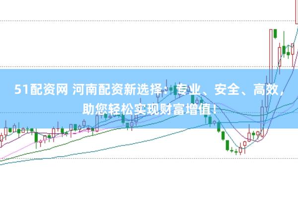 51配资网 河南配资新选择：专业、安全、高效，助您轻松实现财富增值！