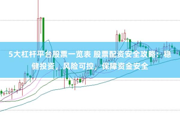 5大杠杆平台股票一览表 股票配资安全攻略：稳健投资，风险可控，保障资金安全