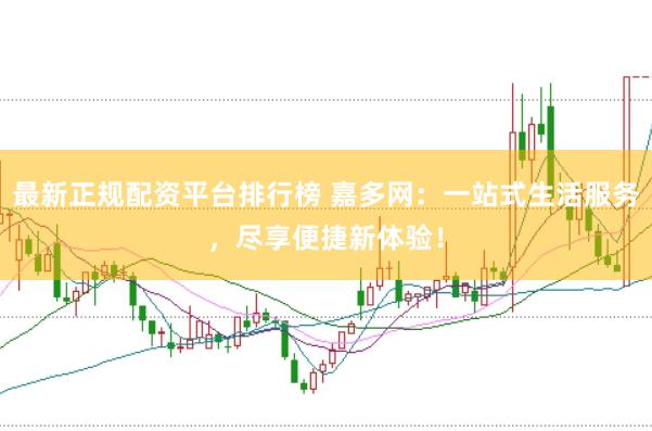 最新正规配资平台排行榜 嘉多网：一站式生活服务，尽享便捷新体验！