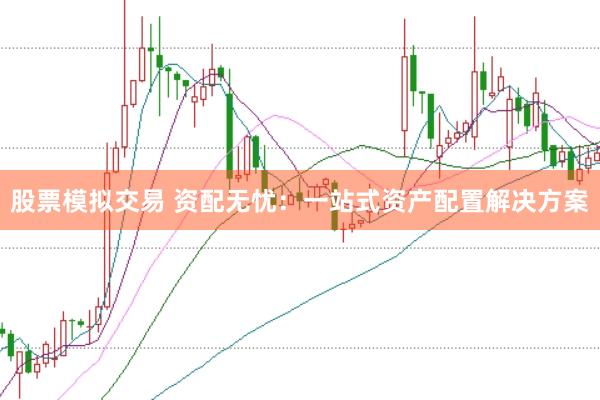 股票模拟交易 资配无忧：一站式资产配置解决方案