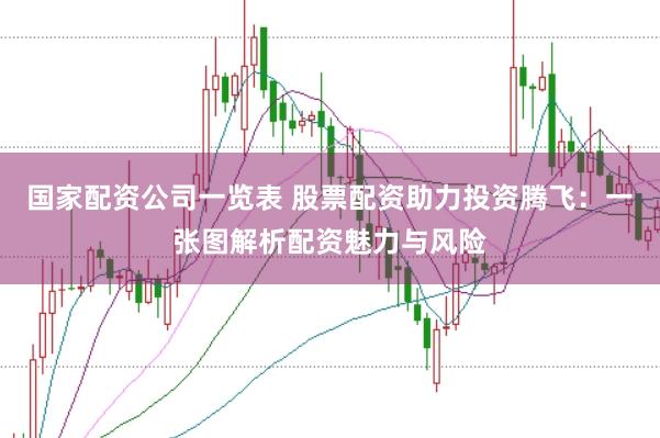 国家配资公司一览表 股票配资助力投资腾飞：一张图解析配资魅力与风险