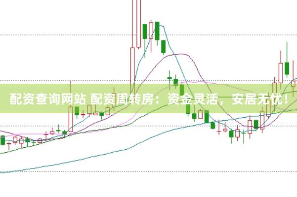 配资查询网站 配资周转房：资金灵活，安居无忧！