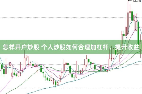 怎样开户炒股 个人炒股如何合理加杠杆，提升收益