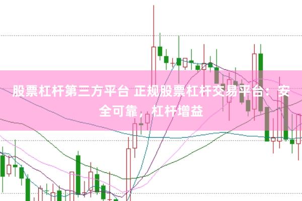 股票杠杆第三方平台 正规股票杠杆交易平台：安全可靠，杠杆增益