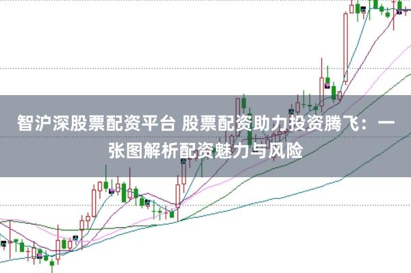 智沪深股票配资平台 股票配资助力投资腾飞：一张图解析配资魅力与风险