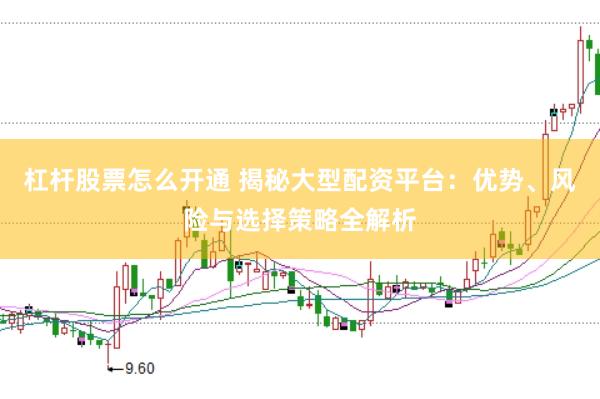 杠杆股票怎么开通 揭秘大型配资平台：优势、风险与选择策略全解析