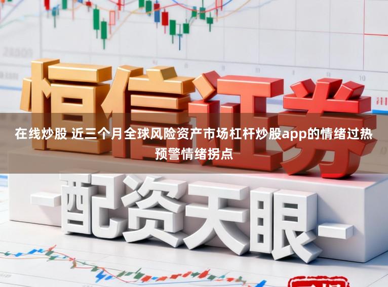 在线炒股 近三个月全球风险资产市场杠杆炒股app的情绪过热预警情绪拐点