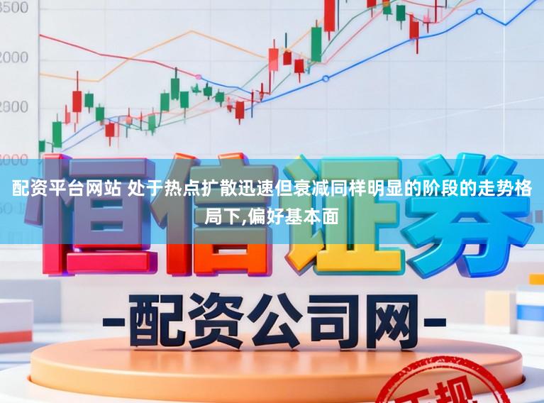 配资平台网站 处于热点扩散迅速但衰减同样明显的阶段的走势格局下,偏好基本面