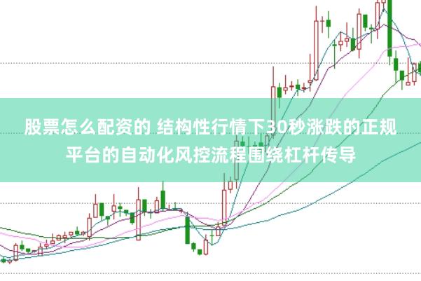 股票怎么配资的 结构性行情下30秒涨跌的正规平台的自动化风控流程围绕杠杆传导